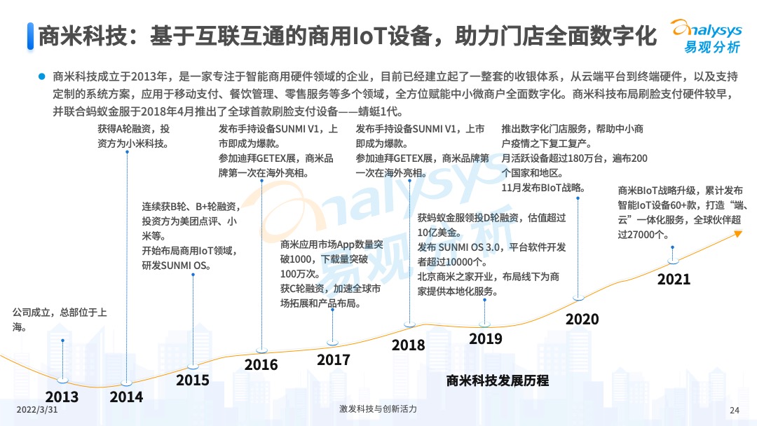 产品经理，产品经理网站